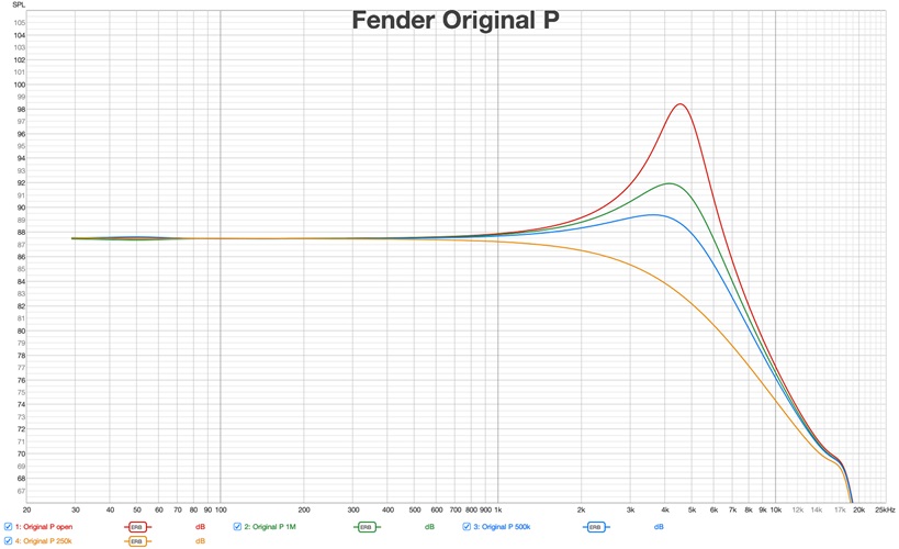 Fender-Original-P-1.jpg