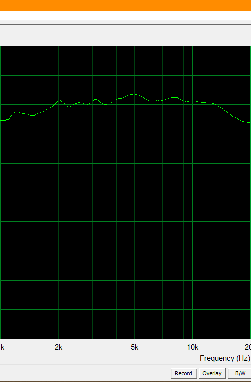 FMC 115 HR Gesamtfrequenzgang ab 1Khz.png
