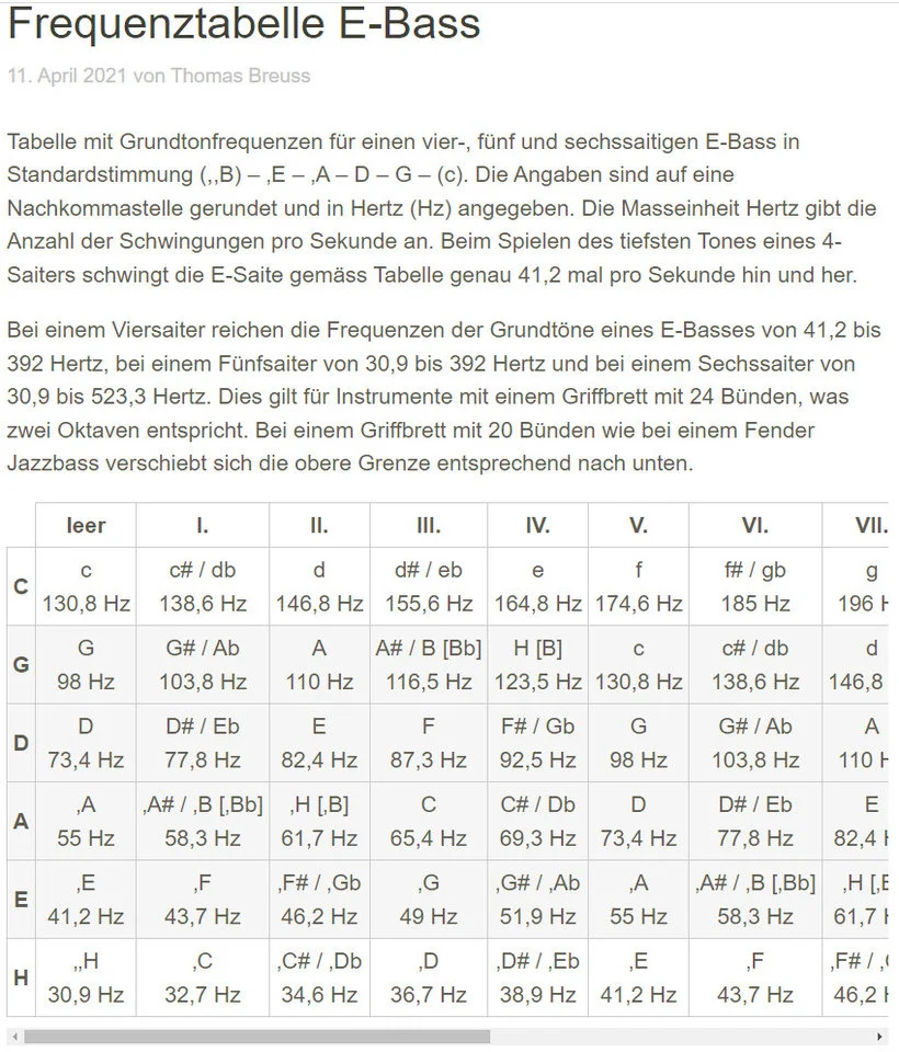 Frequenzen E_Bass.jpg