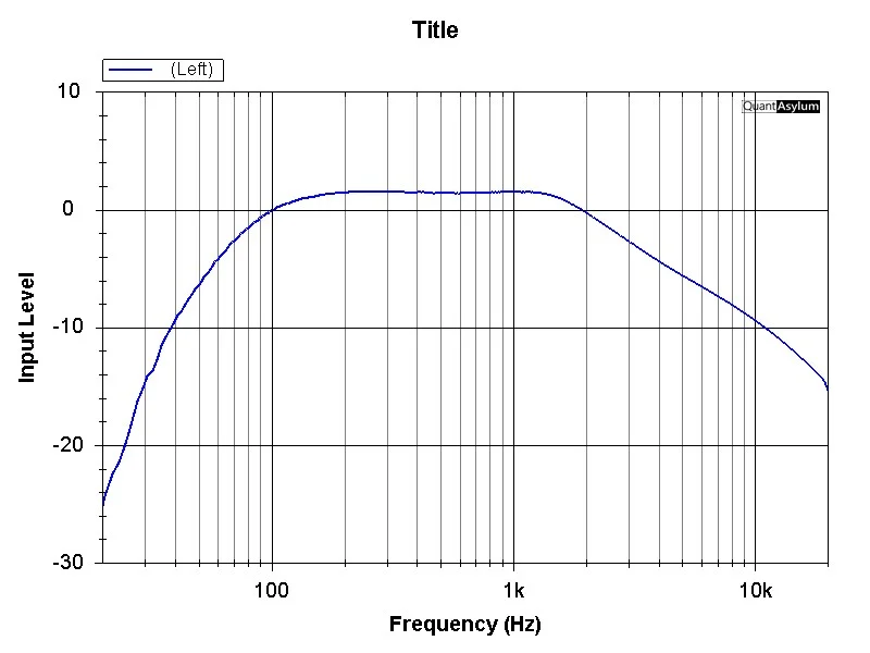Hi Mid max 800RB.jpg