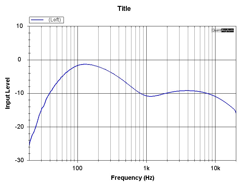 Hi Mit min 800RB.jpg