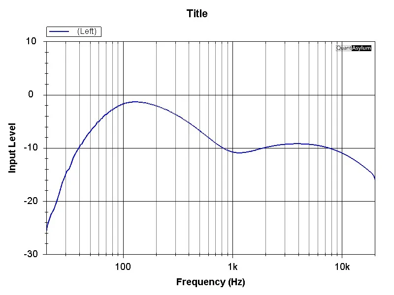 Hi Mit min 800RB.jpg
