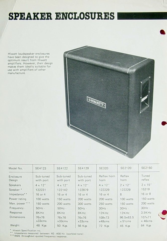 Hiwatt_Speaker.jpg
