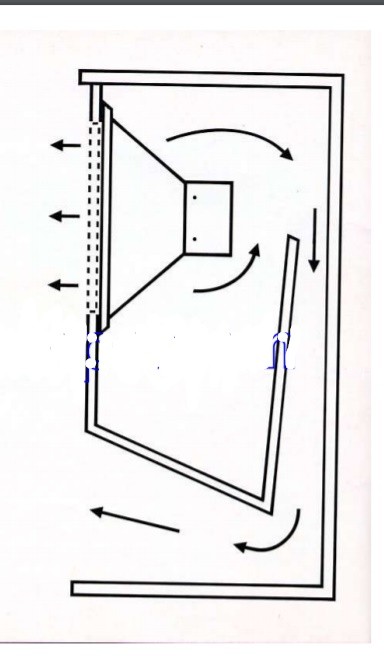 Inkedreflex horn_LI.jpg