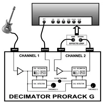 isp prorack g diagram.webp