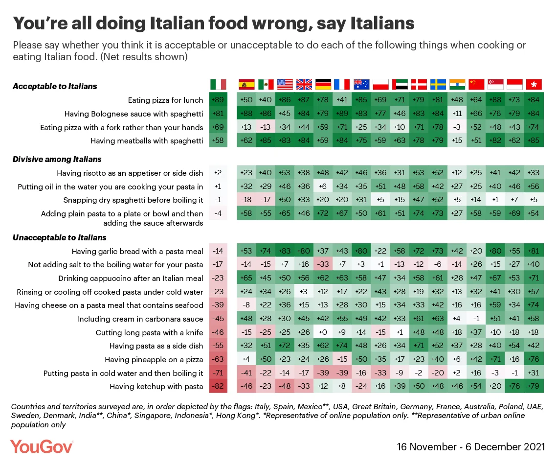 Italian food table-01.webp