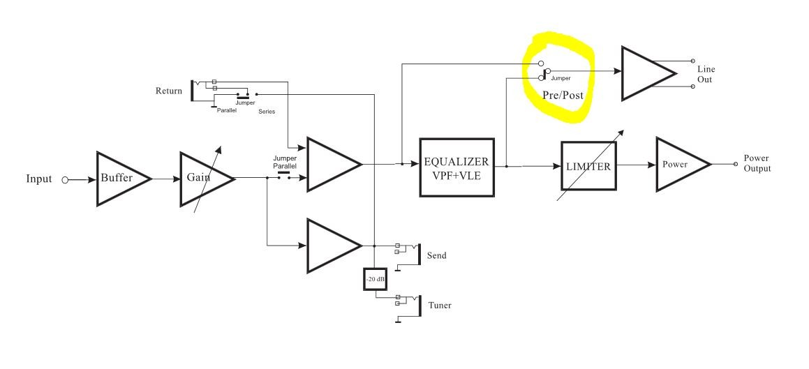 LMII Signal.JPG