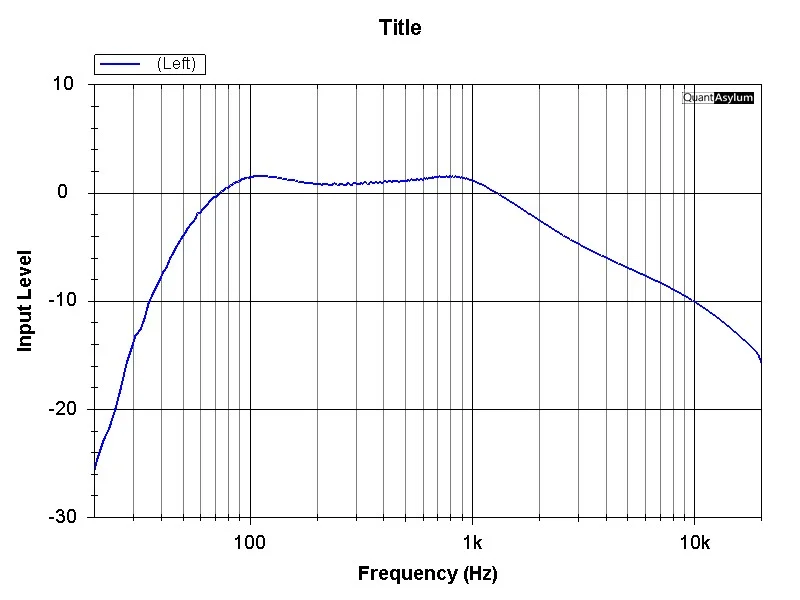 Lo Mid max 800RB.jpg