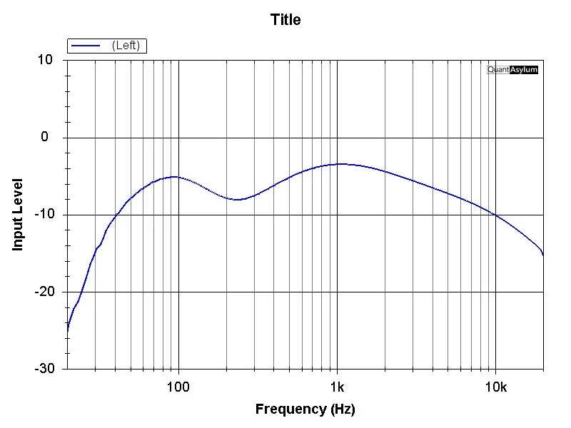 Lo Mid min 800RB.jpg