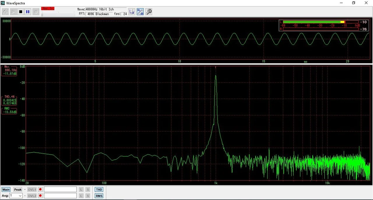 M-Audio 1kHz -10dB.webp