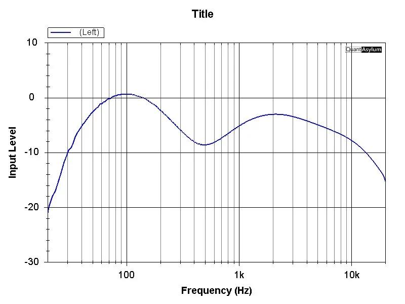 Mid Contour 800RB.jpg