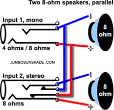 Mono_Stereo_Cabinet_8_Ohm.webp