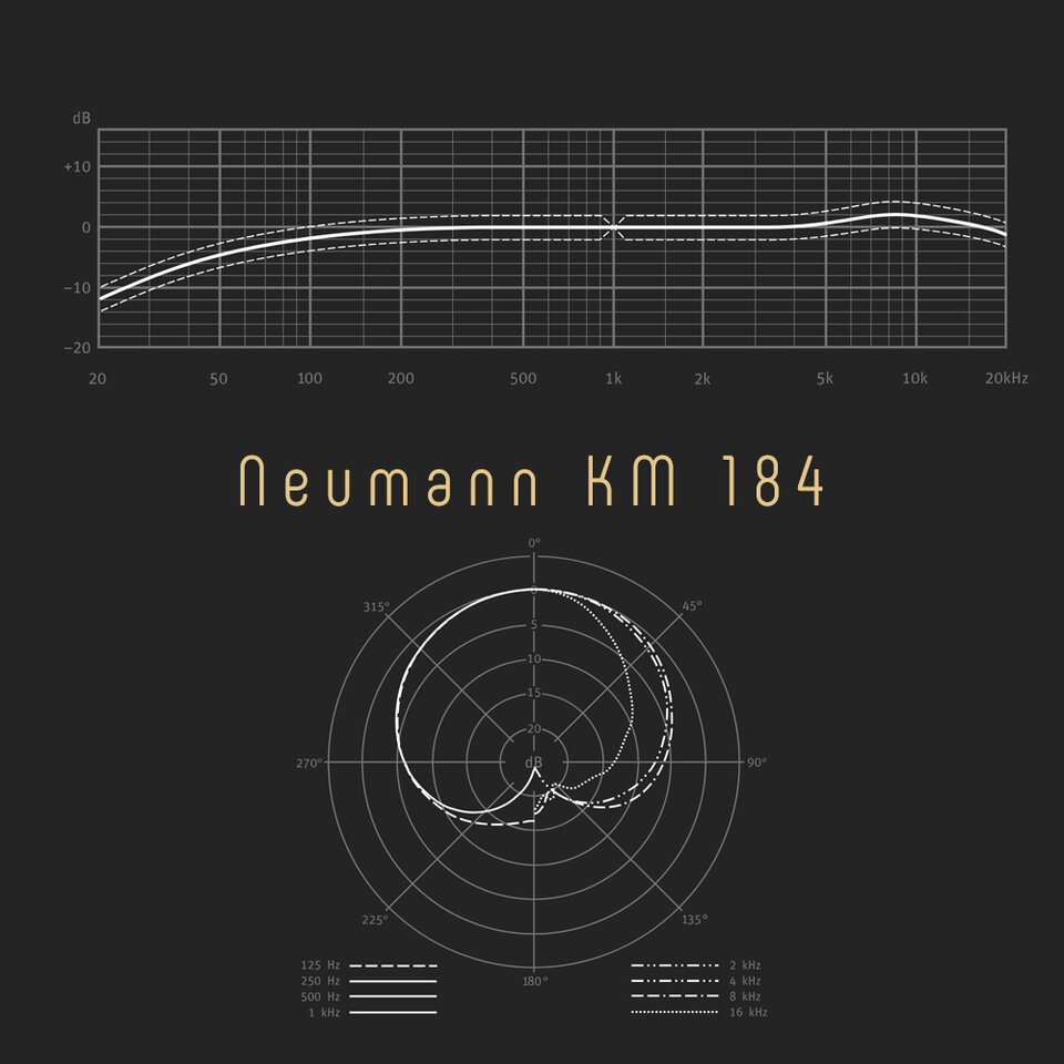 Neumann-KM-184-Freq.jpg