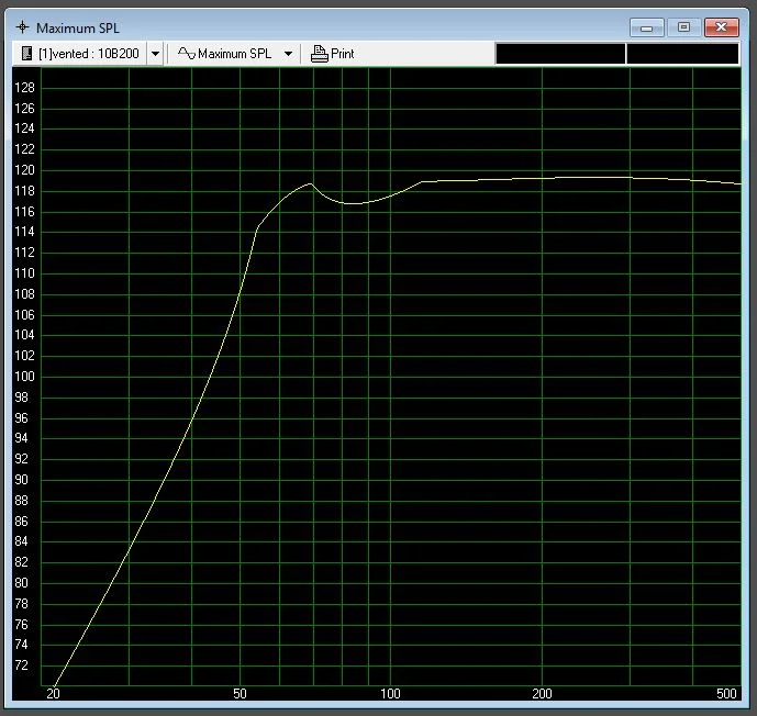 Oberton in Zusatzbox SPL.webp