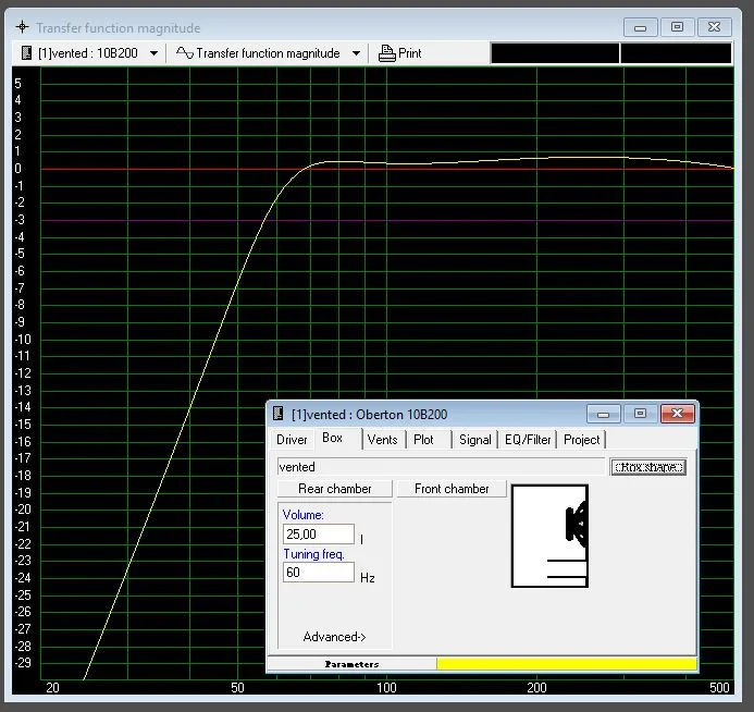 Oberton in Zusatzbox.webp