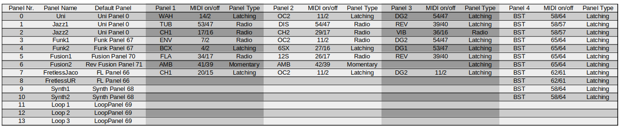Panels.png