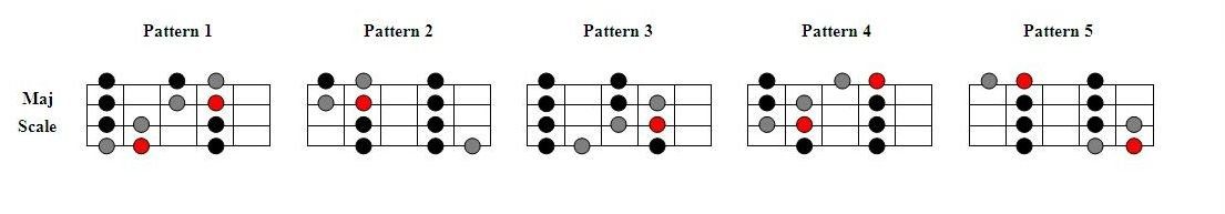 Pattern_DUR.jpg
