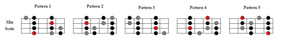 Pattern_MOLL.jpg