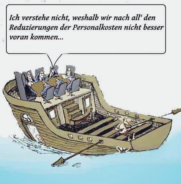 Personalkosten.jpg