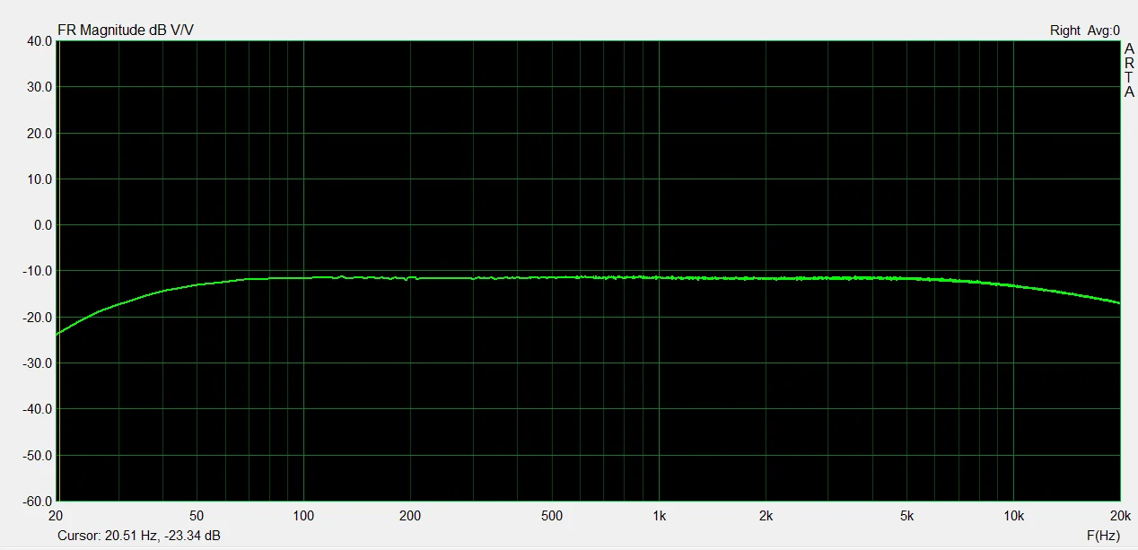 Post EQ Linear eingestellt 4-string -02 2 3 -01.png