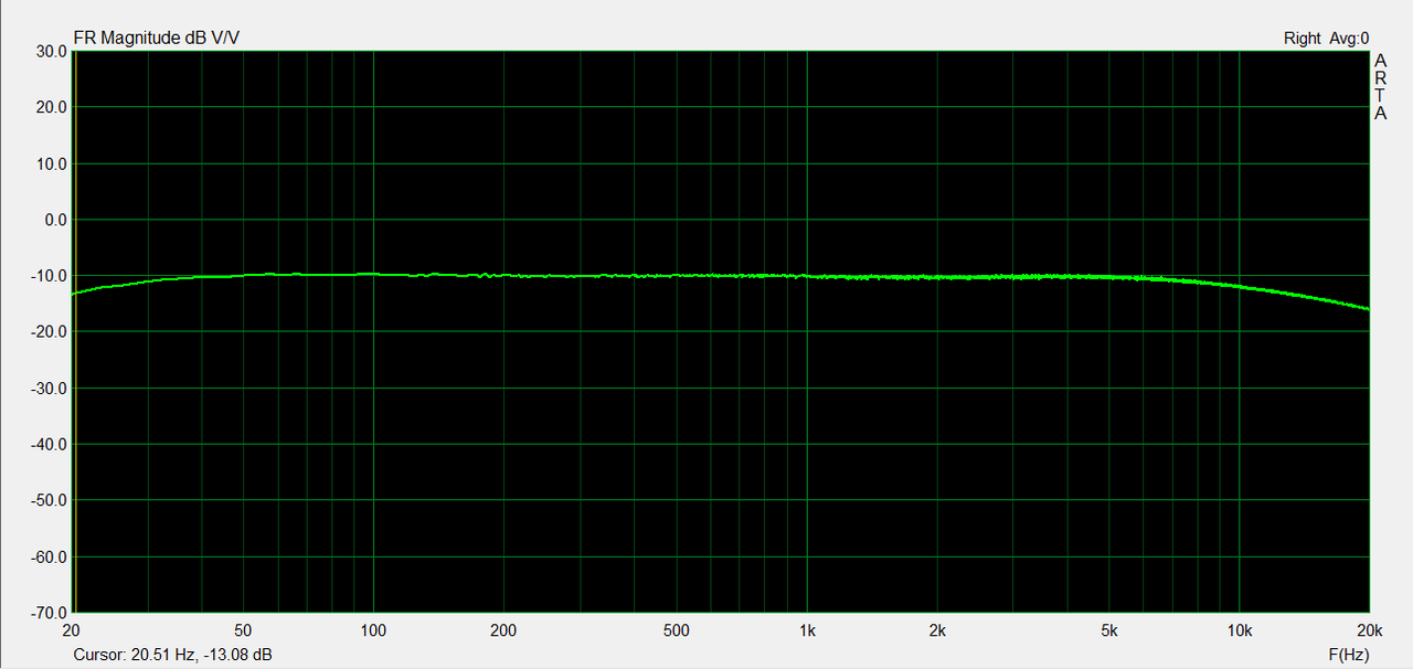 Post EQ Linear eingestellt 5-string 12 2 3 -05.png