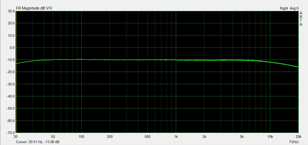 Post EQ Linear eingestellt 5-string 12 2 3 -05.png