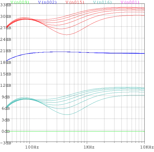 Preamp_ECC82.0.results.webp