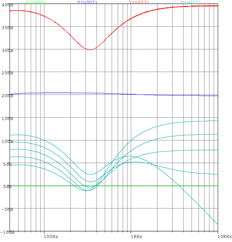 Preamp_ECC82.3.tone.png
