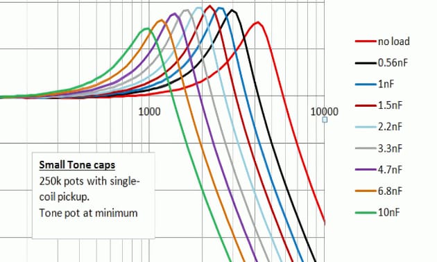 resonanzfrequenz.jpg