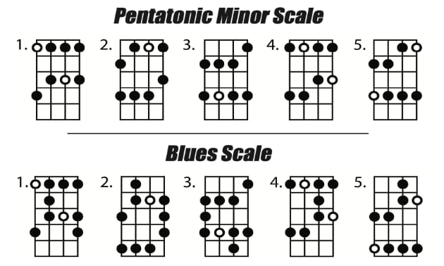scales.jpg