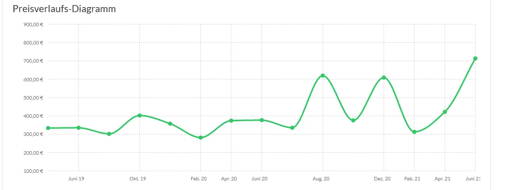 Screenshot 2021-08-23 at 11-01-19 Squier Matt Freeman Signature Precision Bass Reverb.webp