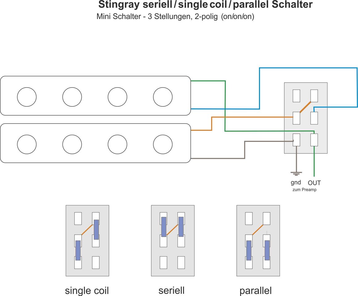 seriell-parallel-singelcoil.jpg