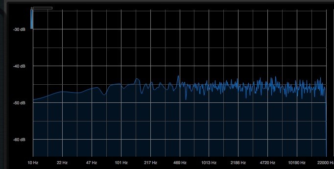 SFT Bypass.jpg