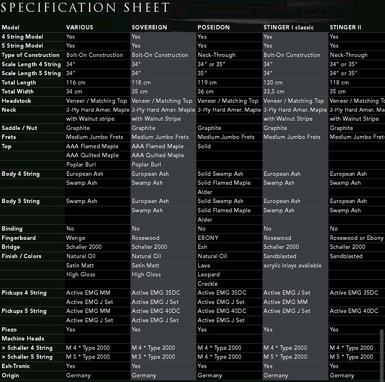 Specifications Esh.jpg