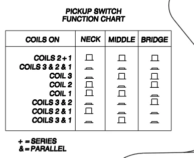 Switching BASSS.webp