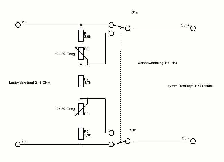 Symm Abschwächer Lastwiderstand Messung.webp