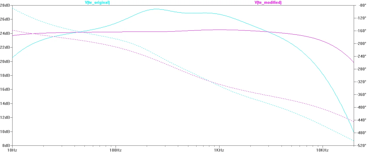 TE-SMX_compare.webp