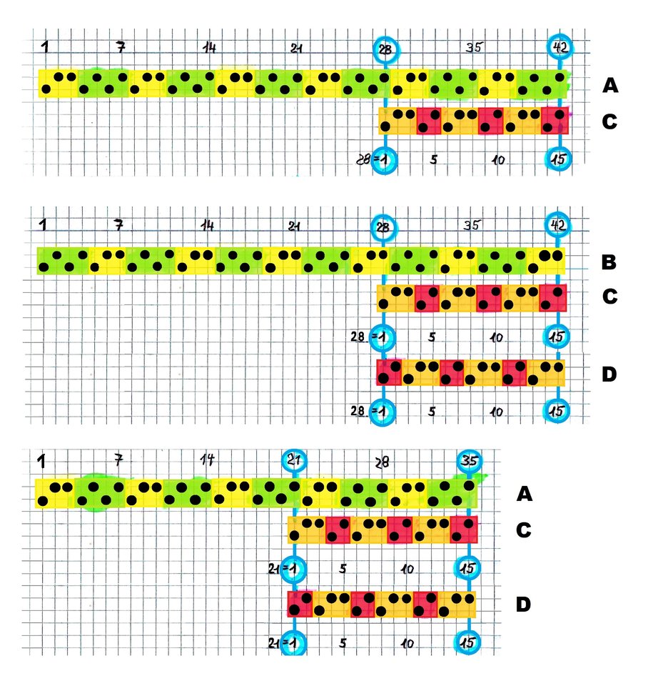 tihai 7+5 -26.jpg