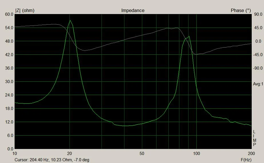 TL606 EV15L Stepdown.jpg