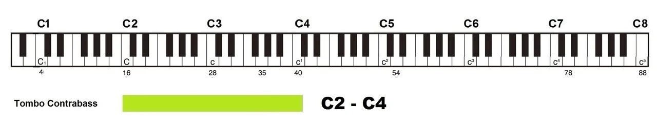 tombo contrabaß tonumfang 14-130723.webp