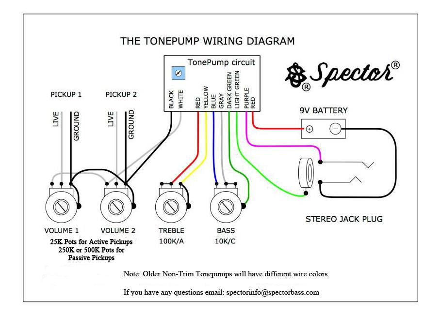 Tonepump.jpg