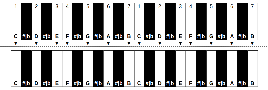 transpos schiebetab-k.png