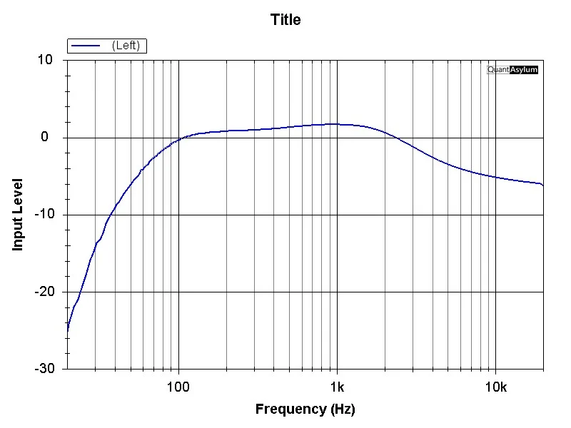 Treble max 800RB.jpg