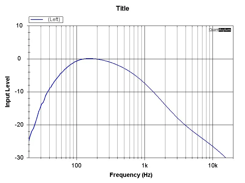 Treble min 800RB.jpg