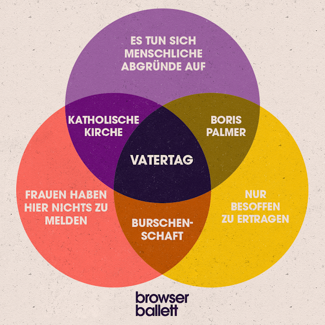 Vatertag.png