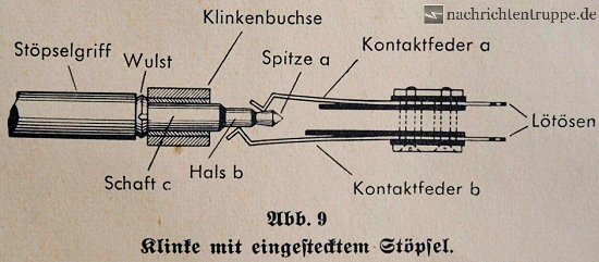Vermittlungsschnur11.JPG