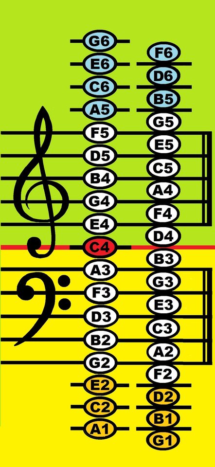 violin bass schlüssel -47.jpg