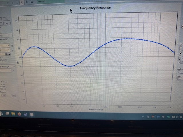 Walkabout Frequenzgang flat.jpeg