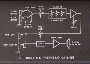Peavey_Basic60_5.jpg