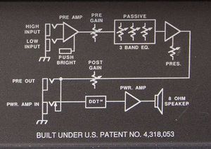 Peavey_Basic60_5.jpg